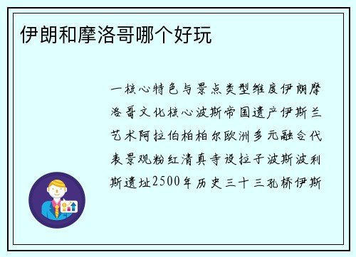 伊朗和摩洛哥哪个好玩
